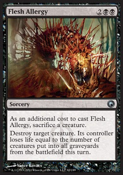 Flesh Allergy