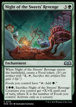Night of the Sweets' Revenge - Wilds of Eldraine (Uncommon) [WOE-178]